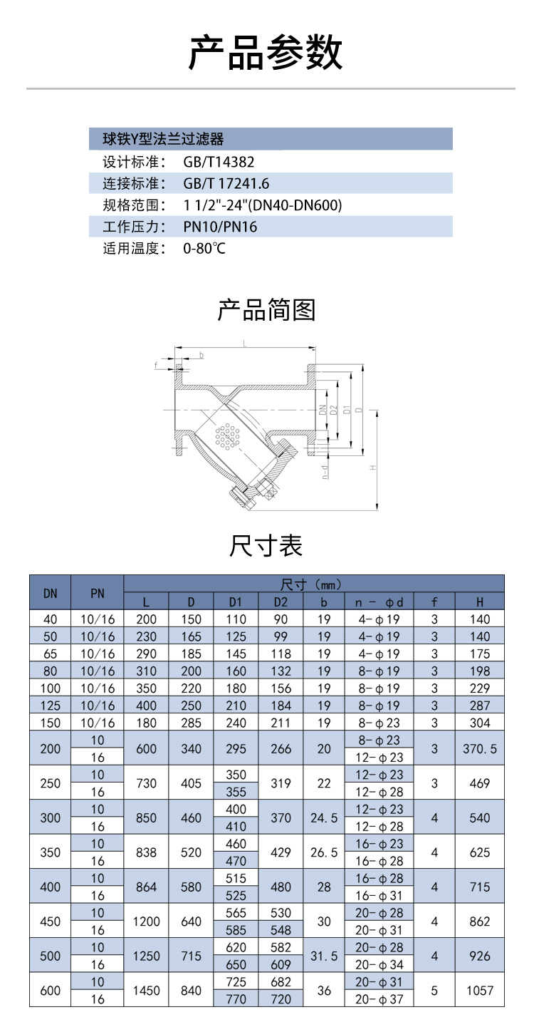 Y型法蘭過(guò)濾器-(V4-92C)DN50-DN600_05.jpg